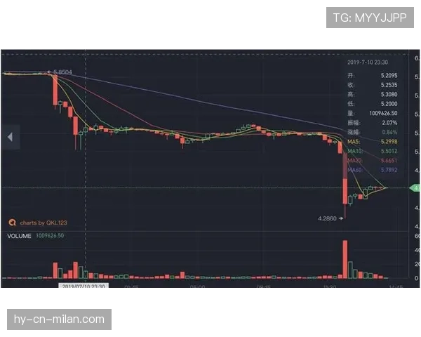 山东泰山关键战一打就崩，近期表现波动对赛季竞争格局带来变化