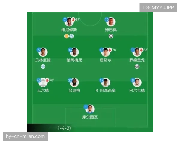 中场配置短板显现，皇马近期表现变化影响赛事控制与推进质量