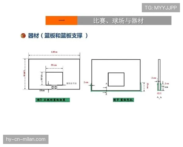 深入剖析抢篮板犯规判定的规则界定与标准