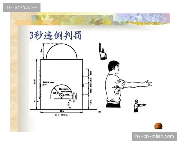 篮球判罚取消规则详解：什么情况下可以撤销判罚？
