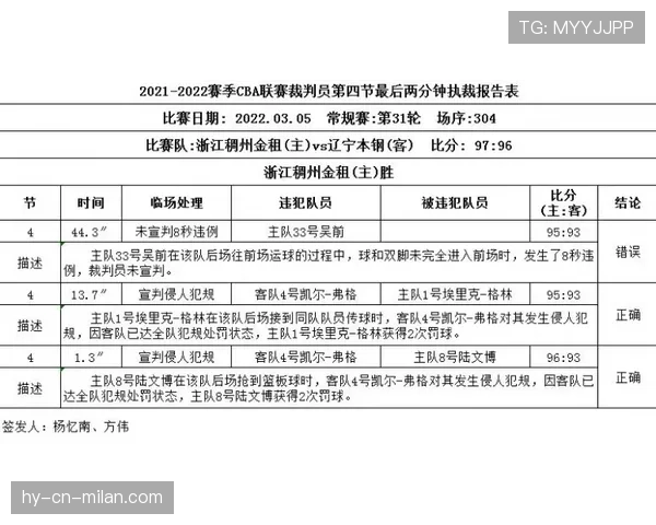篮球翻腕违例的完整解析与判定要点，新手必备规则知识。