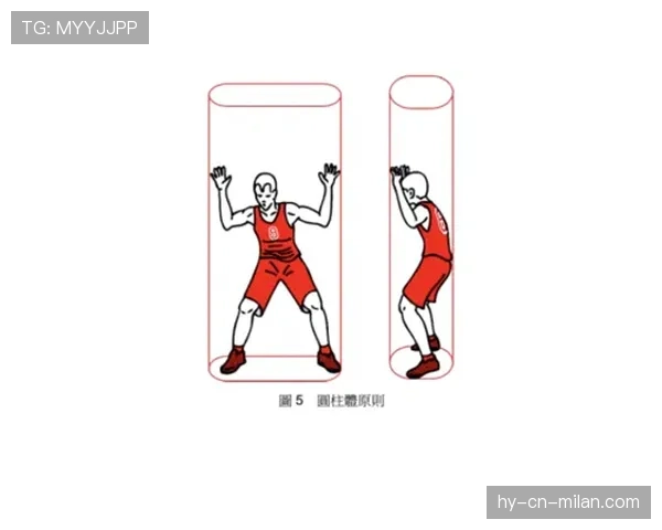 篮球规则中的圆柱体原则是什么？新手必看
