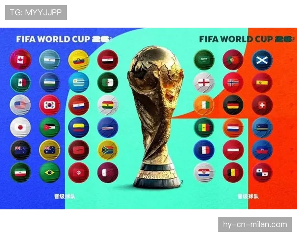 2026世界杯48支球队分为12个小组每组4队的赛制规则