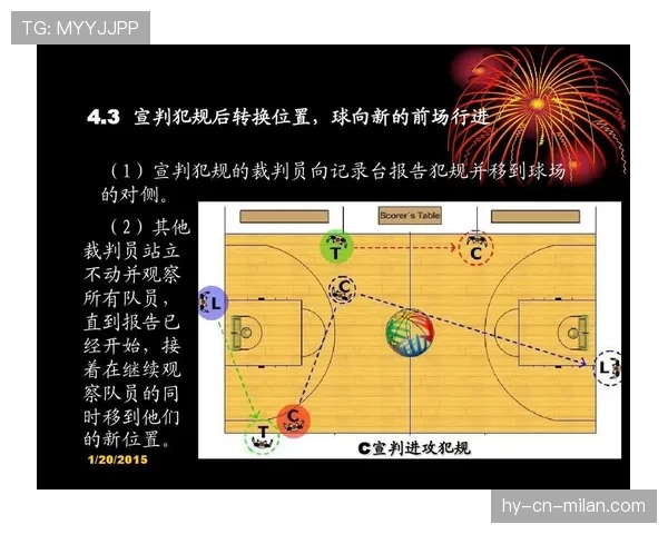 详解篮球罚球规则中的站位要求与执行流程
